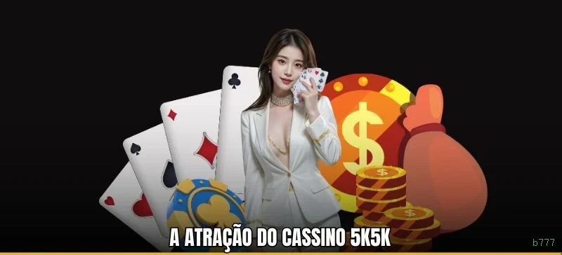 Benefícios da Conta